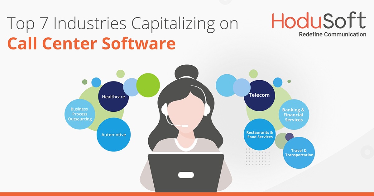 Top 7 Industries Capitalizing on Call Center Software