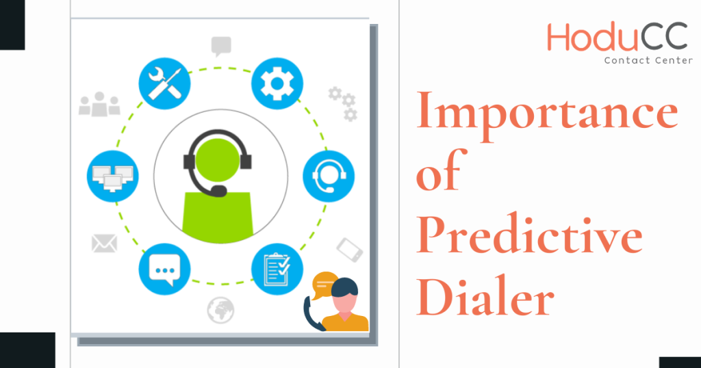 All You Need To Know About The Importance Of Predictive Dialer Software For Contact Centers