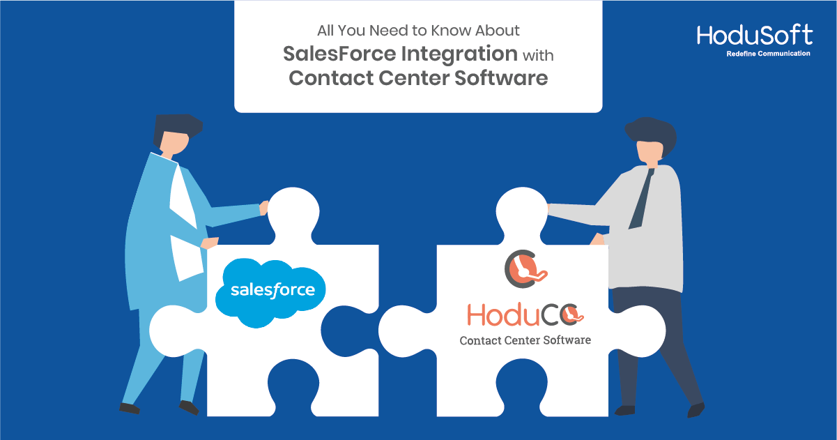 Salesforce Contact Center Software Integration