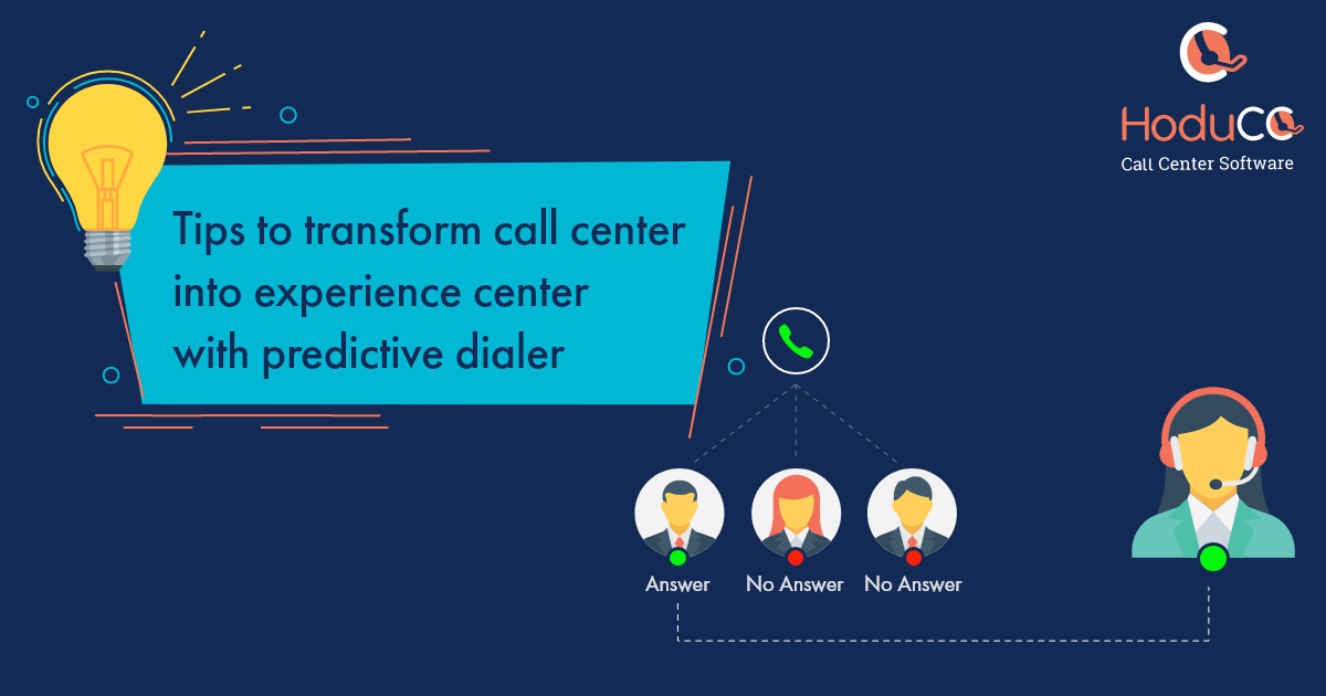 Predictive Dialer To Transform Call Center Experience