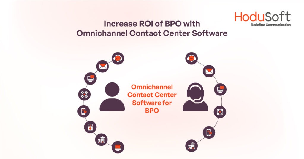 Omnichannel Contact Center Software