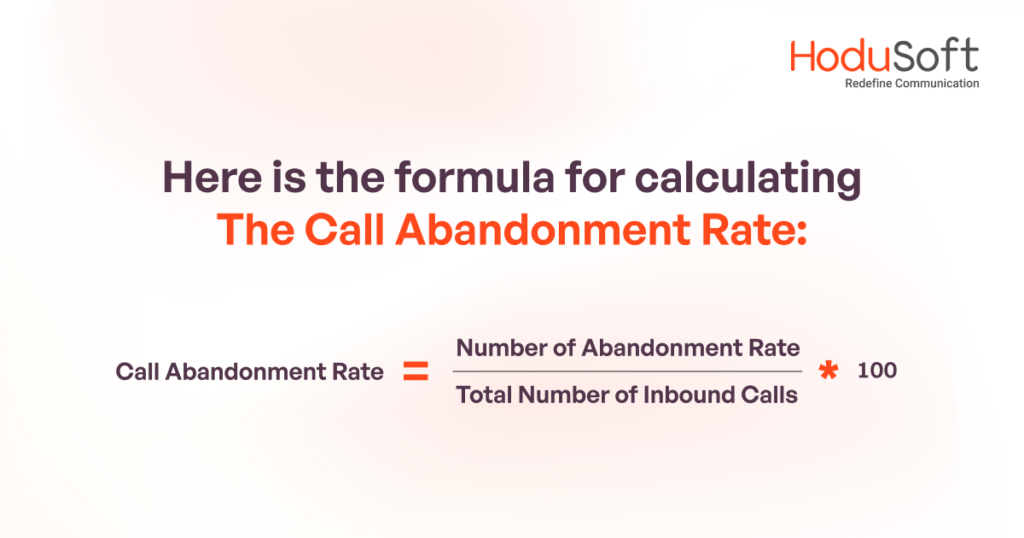 Formula for calculating the call abandonment rate