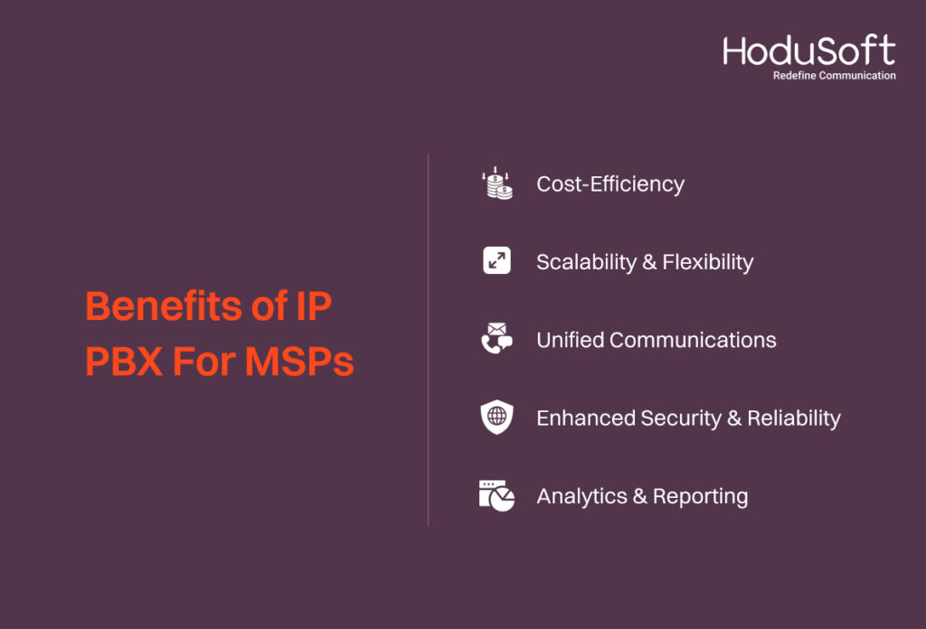 Benefits of IP PBX for MSPs
