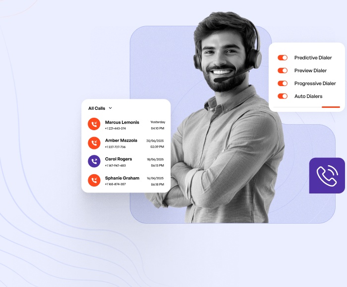 HoduCC call center dashboard preview