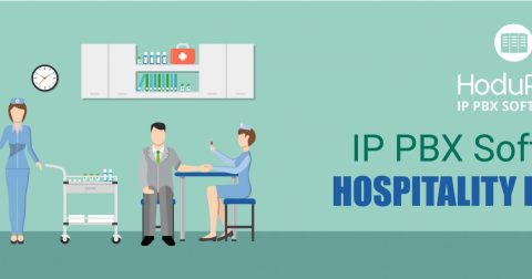 IP PBX Software