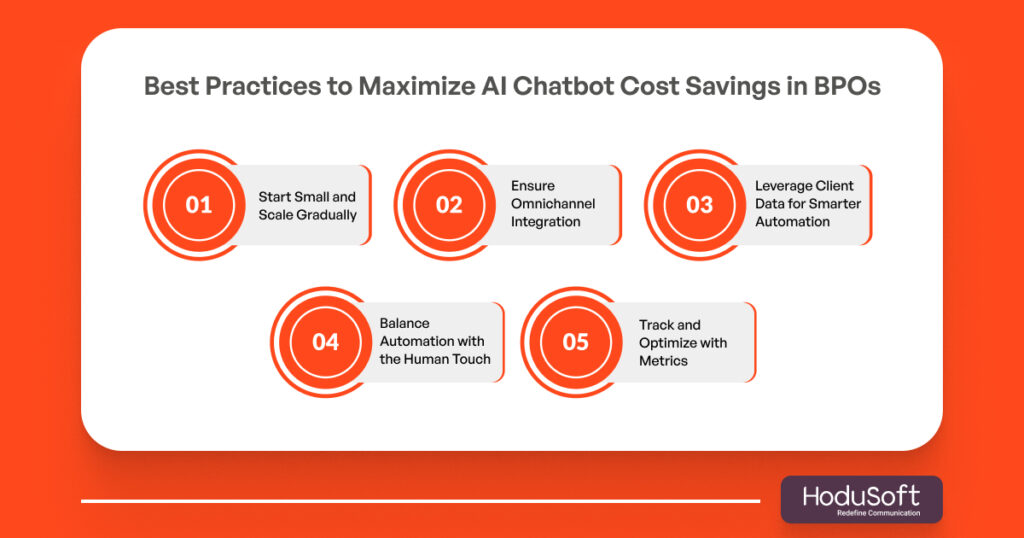 Best Practices to Maximize AI Chatbot Cost Savings in BPOs