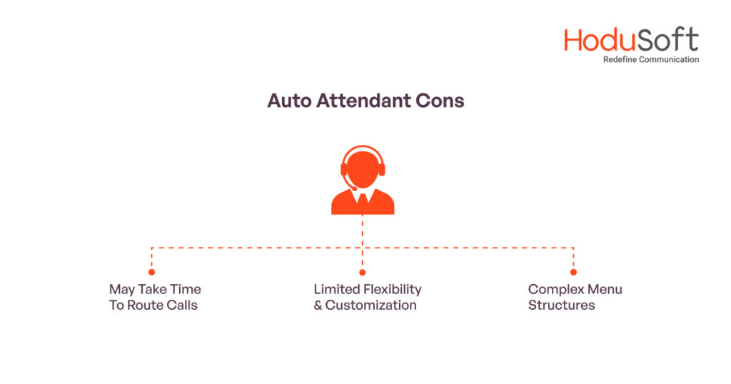 Cons of Auto Attendant