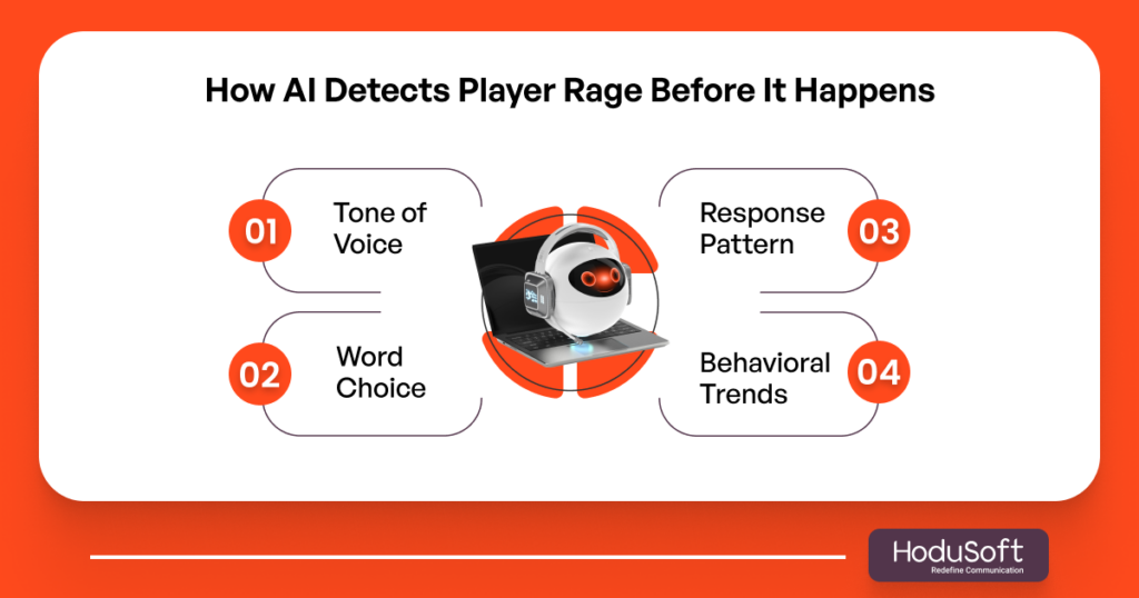 How AI Detects Player Rage Before It Happens