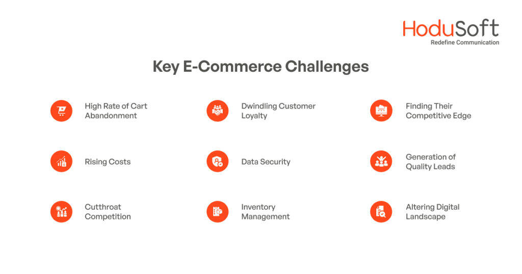 Key E-Commerce Challenges