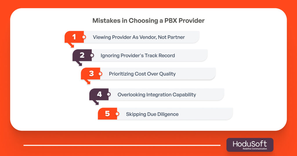 Mistakes in Roping in PBX Software Provider