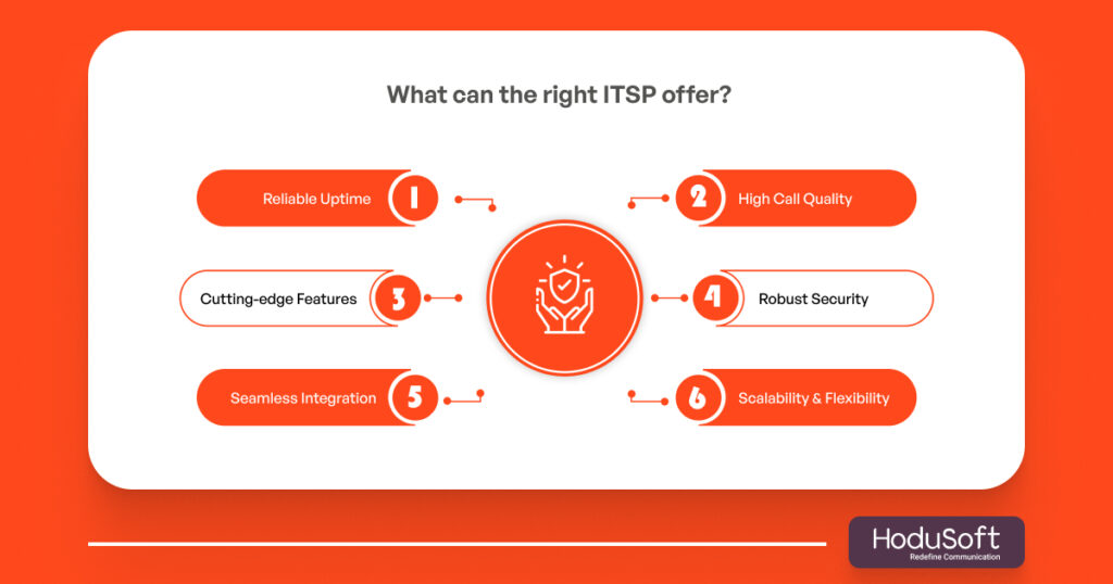 Why Choosing the Right ITSP Matters?