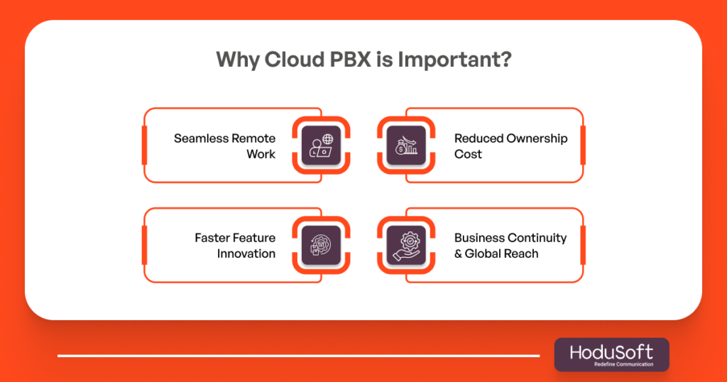 Why Cloud PBX is Important