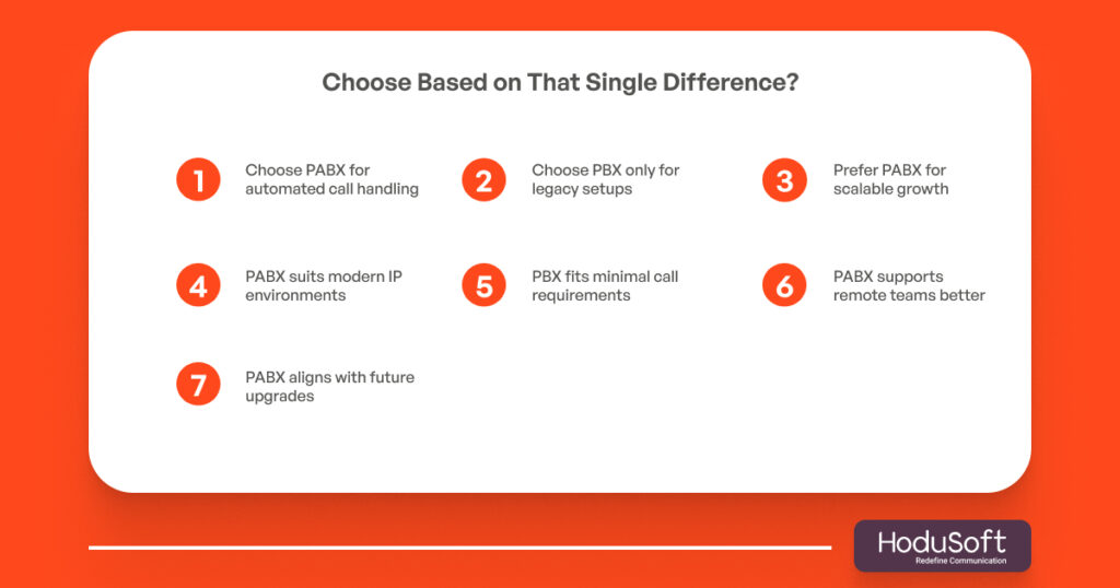 Which One Should Your Business Choose Based on That Single Difference?