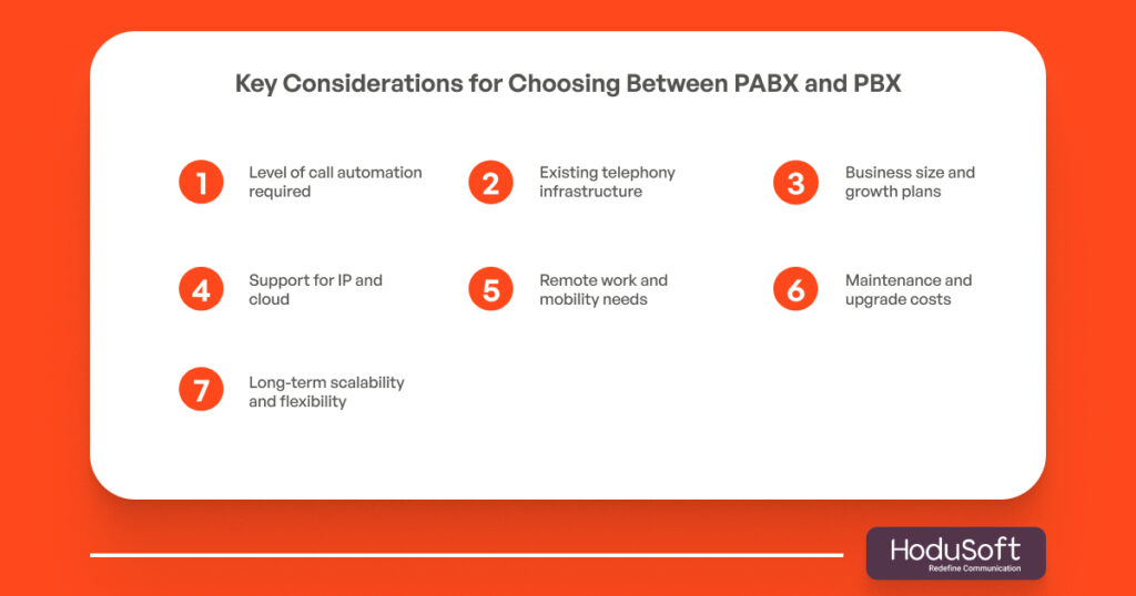 Key Considerations for Choosing Between PABX and PBX