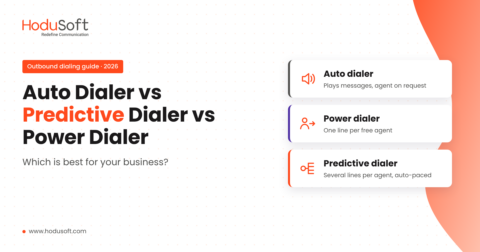 Auto dialer vs predictive dialer vs power dialer comparison guide by HoduSoft