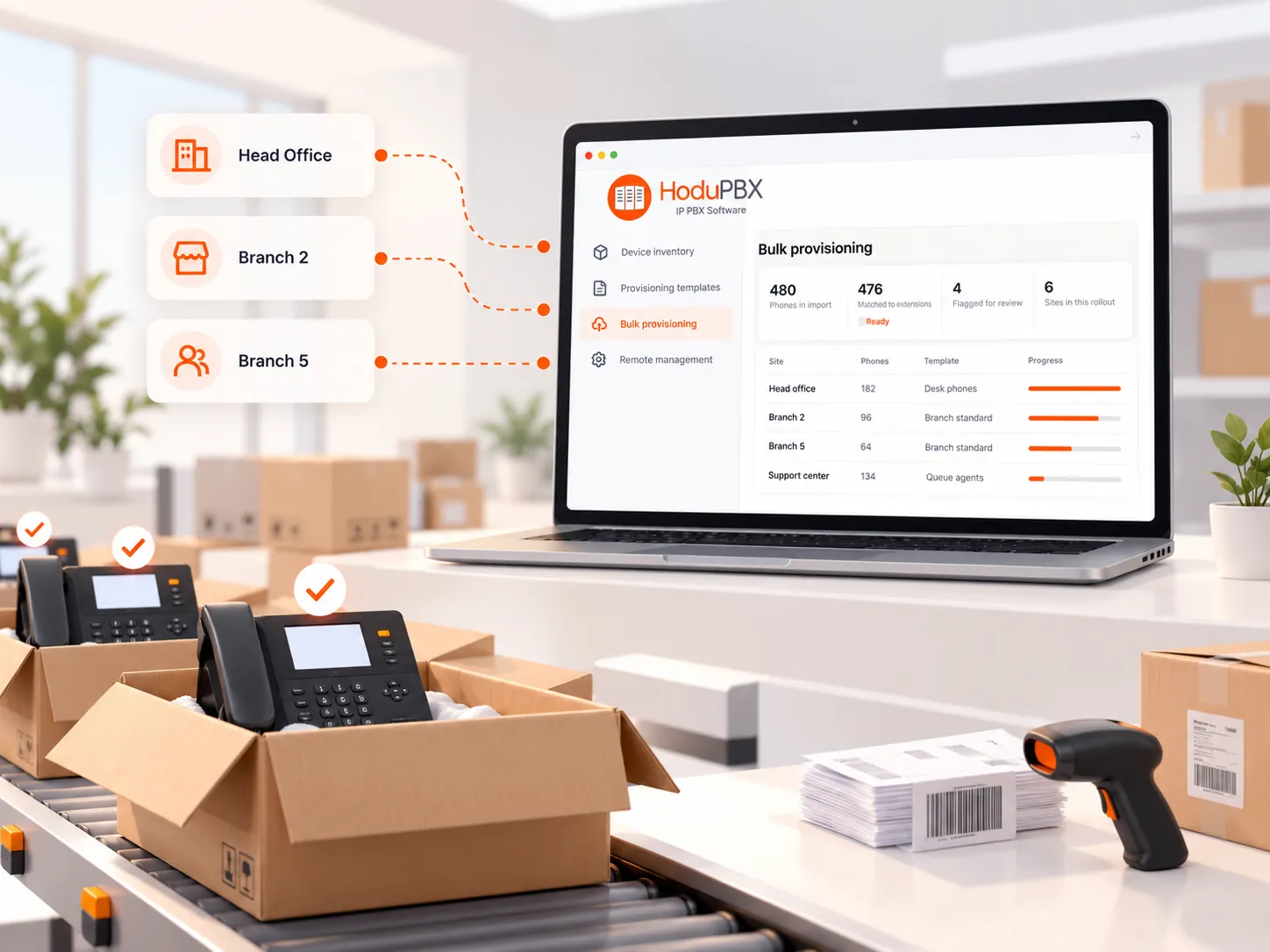 HoduPBX bulk provisioning progress across head office and branch sites