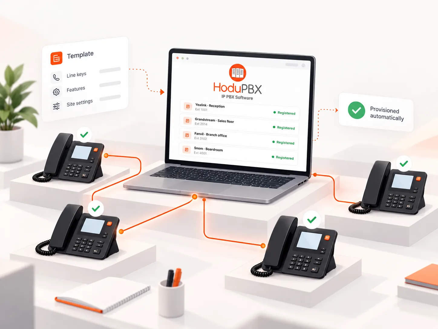 HoduPBX template provisioning Yealink, Grandstream, Fanvil and Snom IP phones