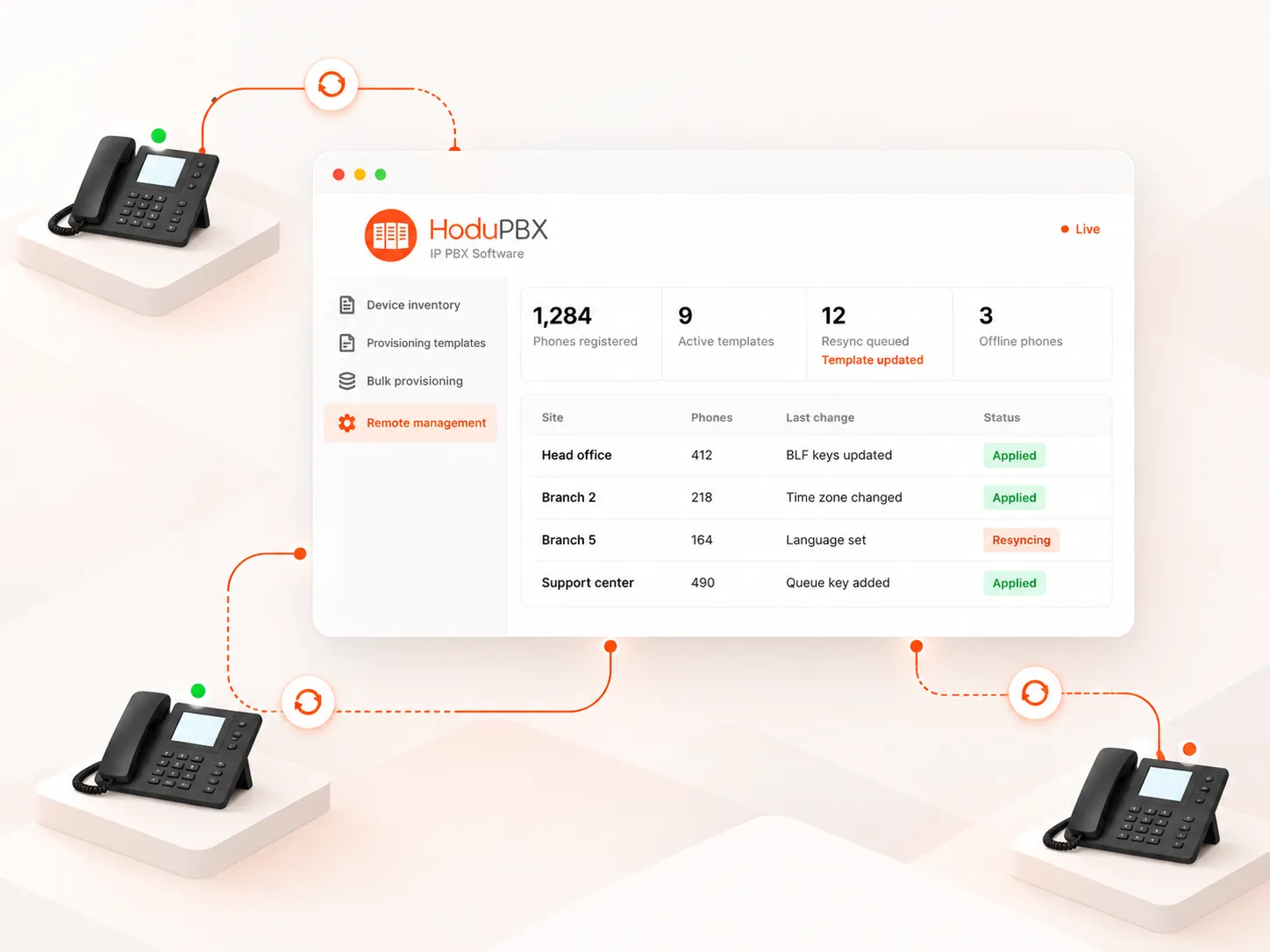 HoduPBX remote management showing resync status by site